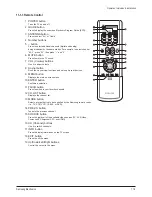 Preview for 75 page of Samsung HP-R5052 Service Manual