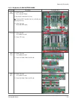 Preview for 91 page of Samsung HP-R5052 Service Manual