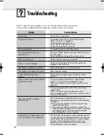 Preview for 142 page of Samsung HP-R6372 Owner'S Instructions Manual