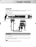 Предварительный просмотр 21 страницы Samsung HP-R8082 Owner'S Instructions Manual