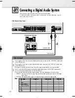 Preview for 22 page of Samsung HP-R8082 Owner'S Instructions Manual