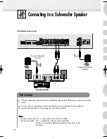 Предварительный просмотр 24 страницы Samsung HP-R8082 Owner'S Instructions Manual