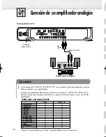 Предварительный просмотр 30 страницы Samsung HP-S4253 Manual De Instrucciones