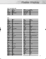 Предварительный просмотр 47 страницы Samsung HP-S4253 Manual De Instrucciones