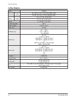 Preview for 13 page of Samsung HP-S4253 Service Manual