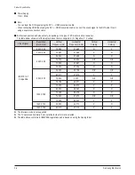 Preview for 15 page of Samsung HP-S4253 Service Manual