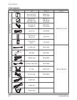 Preview for 17 page of Samsung HP-S4253 Service Manual