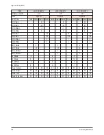 Preview for 23 page of Samsung HP-S4253 Service Manual