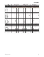 Preview for 24 page of Samsung HP-S4253 Service Manual