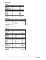 Preview for 35 page of Samsung HP-S4253 Service Manual