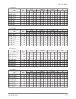 Preview for 36 page of Samsung HP-S4253 Service Manual