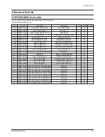 Preview for 49 page of Samsung HP-S4253 Service Manual