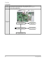 Preview for 56 page of Samsung HP-S4253 Service Manual