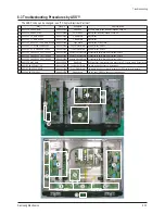 Preview for 63 page of Samsung HP-S4253 Service Manual