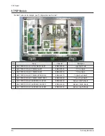 Preview for 82 page of Samsung HP-S4253 Service Manual