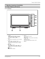 Preview for 102 page of Samsung HP-S4253 Service Manual