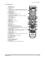 Preview for 104 page of Samsung HP-S4253 Service Manual