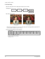 Preview for 107 page of Samsung HP-S4253 Service Manual