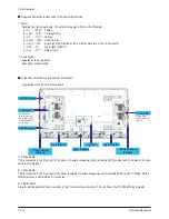 Preview for 131 page of Samsung HP-S4253 Service Manual