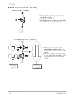 Preview for 133 page of Samsung HP-S4253 Service Manual