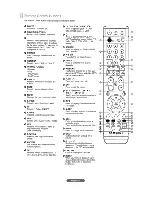 Предварительный просмотр 80 страницы Samsung HP-S4273 Owner'S Instruction Manual