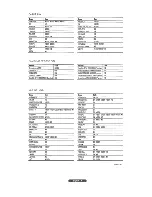 Предварительный просмотр 82 страницы Samsung HP-S4273 Owner'S Instruction Manual