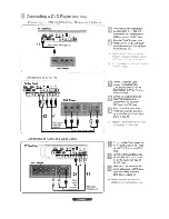 Предварительный просмотр 85 страницы Samsung HP-S4273 Owner'S Instruction Manual