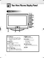 Preview for 8 page of Samsung HP-S5053 - 50" Plasma TV Owner'S Instructions Manual