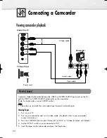 Предварительный просмотр 24 страницы Samsung HP-S5053 - 50" Plasma TV Owner'S Instructions Manual