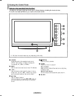 Предварительный просмотр 6 страницы Samsung HP-T4234 Owner'S Instructions Manual