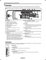 Предварительный просмотр 7 страницы Samsung HP-T4234 Owner'S Instructions Manual