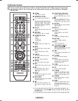 Предварительный просмотр 8 страницы Samsung HP-T4234 Owner'S Instructions Manual