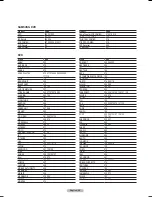 Предварительный просмотр 25 страницы Samsung HP-T4234 Owner'S Instructions Manual