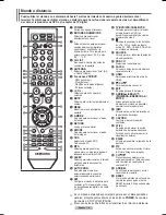 Предварительный просмотр 76 страницы Samsung HP-T4234 Owner'S Instructions Manual