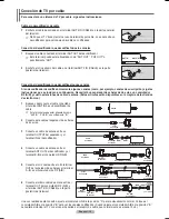 Предварительный просмотр 78 страницы Samsung HP-T4234 Owner'S Instructions Manual