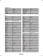 Предварительный просмотр 93 страницы Samsung HP-T4234 Owner'S Instructions Manual