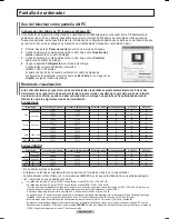 Предварительный просмотр 112 страницы Samsung HP-T4234 Owner'S Instructions Manual