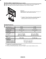 Предварительный просмотр 133 страницы Samsung HP-T4234 Owner'S Instructions Manual