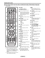 Предварительный просмотр 8 страницы Samsung HP-T5044 Owner'S Instructions Manual