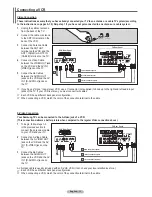 Предварительный просмотр 11 страницы Samsung HP-T5044 Owner'S Instructions Manual