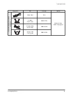 Preview for 14 page of Samsung HP-T5044 Service Manual