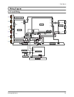 Предварительный просмотр 64 страницы Samsung HP-T5044 Service Manual