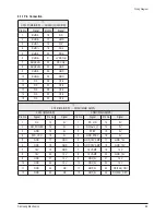 Предварительный просмотр 66 страницы Samsung HP-T5044 Service Manual