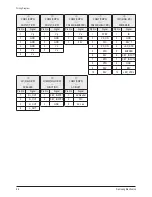 Предварительный просмотр 67 страницы Samsung HP-T5044 Service Manual