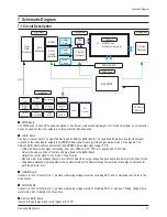 Предварительный просмотр 70 страницы Samsung HP-T5044 Service Manual