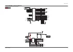 Предварительный просмотр 84 страницы Samsung HP-T5044 Service Manual