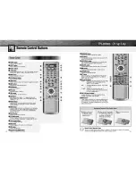 Preview for 7 page of Samsung HPN5039 - 50" Plasma TV Owner'S Instructions Manual