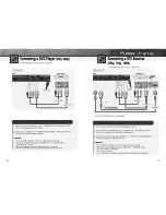 Preview for 14 page of Samsung HPN5039 - 50" Plasma TV Owner'S Instructions Manual