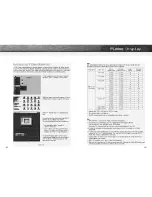 Preview for 35 page of Samsung HPN5039 - 50" Plasma TV Owner'S Instructions Manual