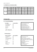 Preview for 8 page of Samsung HPP5071X/XAA Service Manual